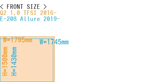 #Q2 1.0 TFSI 2016- + E-208 Allure 2019-